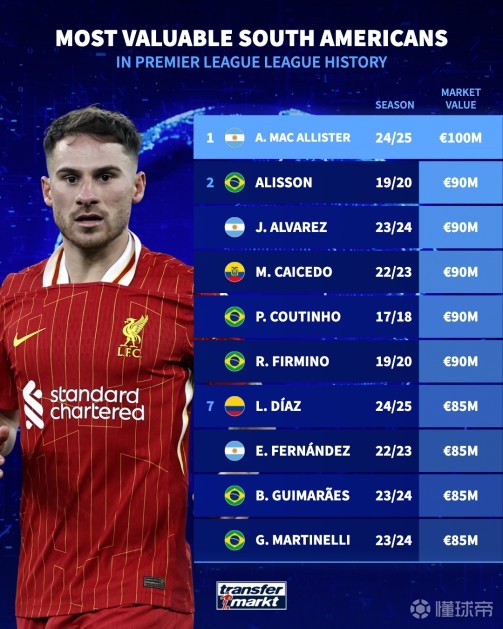 袖的角色 袖的角色