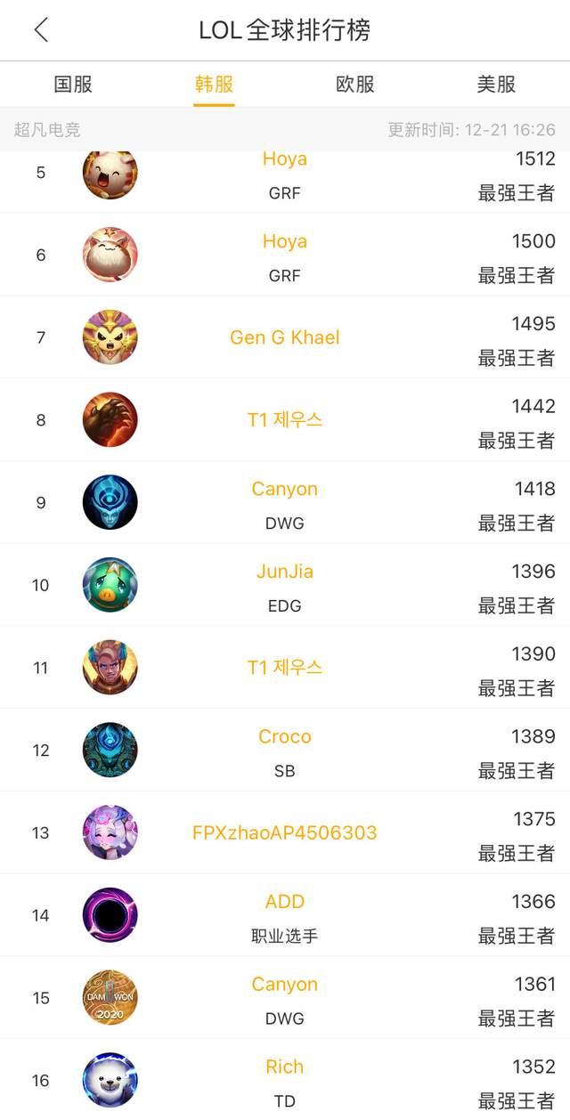 进攻与高效 进攻与高效