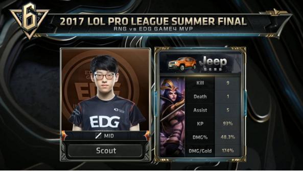 报道显示 报道显示