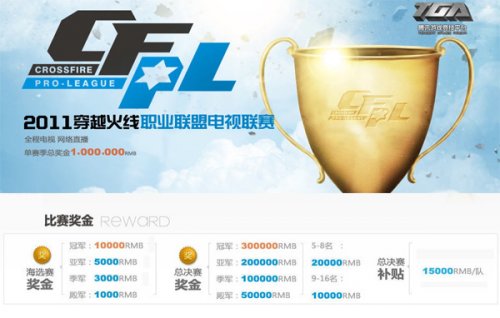 中总能表现 中总能表现