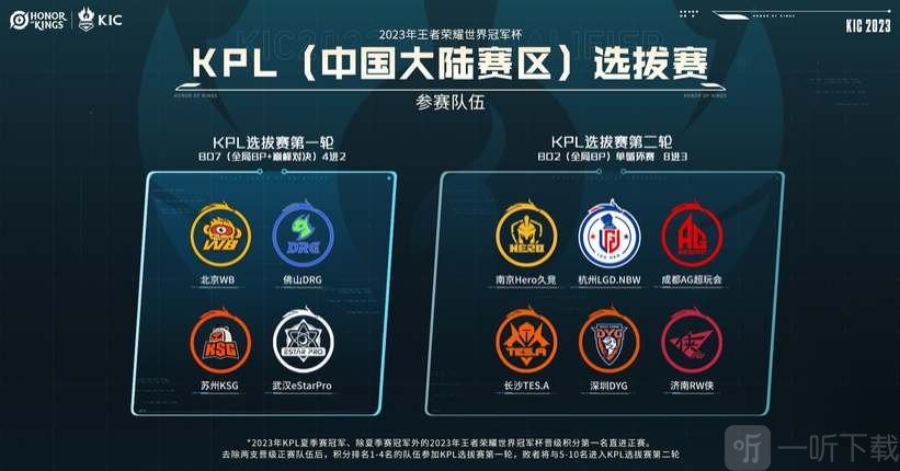 快船锋线补 快船锋线补