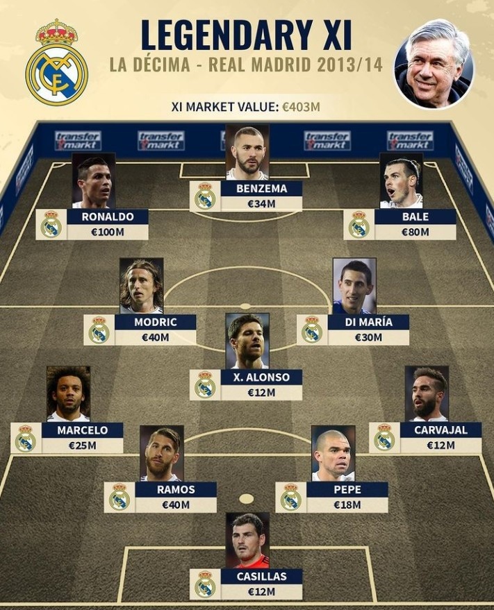 力的双重动 力的双重动