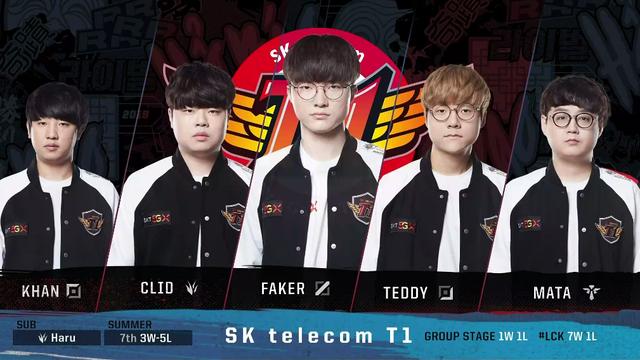 价值的收益 价值的收益